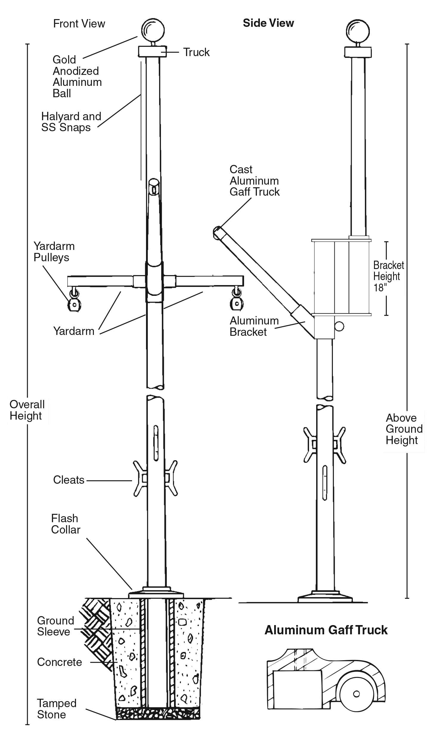 Nautical Double Masted Flagpole with Yardarm/Gaff 25′40′ Poseidon Series