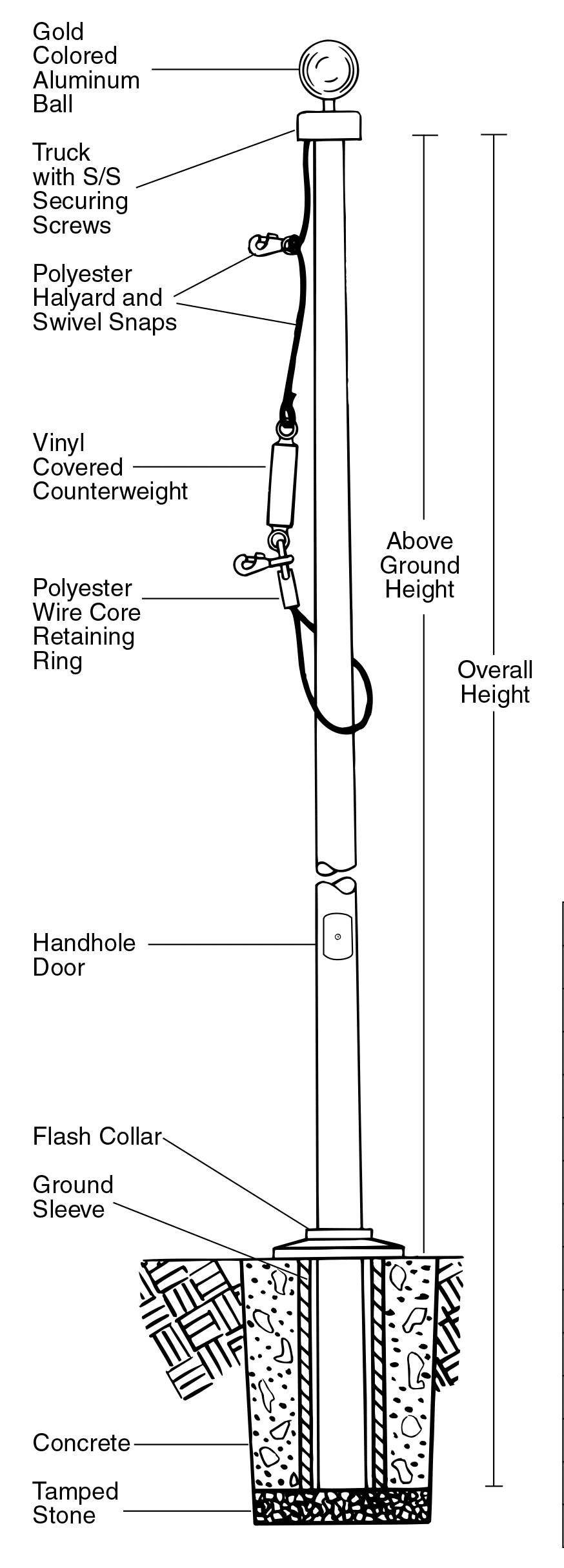 Groundset Internal Halyard Flagpole 20'-40' | Aeolus Series